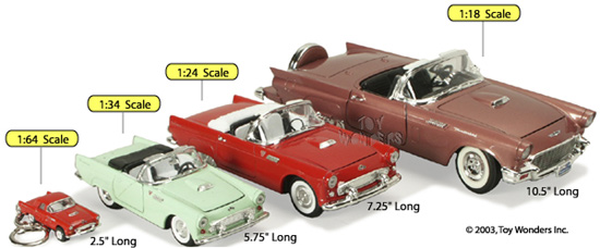 diecast ford thunderbirds in multiple scales